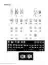 Fig. 08 - Method of Deriving Mesenchymal Stem Cells