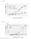 Fig. 03 - Method for obtaining monocytes or NK cells