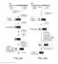 Fig. 12 - Compositions related to controllable intervening protein sequences (CIPS) comprising reversible zinc-binding motifs and inteins