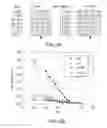 Fig. 14 - Compositions related to controllable intervening protein sequences (CIPS) comprising reversible zinc-binding motifs and inteins