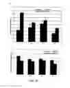 Fig. 15 - Structurally designed shRNAs