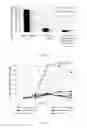 Fig. 07 - Bacterial strains, plasmids, method of producing bacterial strains capable of chemolithotrophic arsenites oxidation and uses thereof