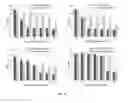 Fig. 08 - Bacterial strains, plasmids, method of producing bacterial strains capable of chemolithotrophic arsenites oxidation and uses thereof