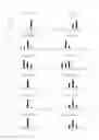 Fig. 07 - Method for controlling flowering time by regulating of SVP-FLM-β protein complex formation