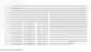 Fig. 08 - Mammalian expression vector pUHAB