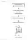 Fig. 05 - PROCESS FOR THE PRODUCTION OF ETHANOL