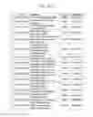 Fig. 10 - DNA encoding dipeptide-synthesizing enzyme (variants), bacterium belonging to the genus , and methods for producing dipeptides using thereof