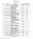 Fig. 30 - DNA encoding dipeptide-synthesizing enzyme (variants), bacterium belonging to the genus , and methods for producing dipeptides using thereof