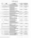 Fig. 41 - DNA encoding dipeptide-synthesizing enzyme (variants), bacterium belonging to the genus , and methods for producing dipeptides using thereof