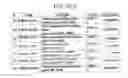 Fig. 59 - DNA encoding dipeptide-synthesizing enzyme (variants), bacterium belonging to the genus , and methods for producing dipeptides using thereof