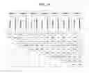 Fig. 60 - DNA encoding dipeptide-synthesizing enzyme (variants), bacterium belonging to the genus , and methods for producing dipeptides using thereof