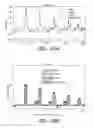Fig. 13 - INTEGRATED SENSOR ARRAYS FOR BIOLOGICAL AND CHEMICAL ANALYSIS