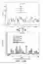 Fig. 14 - INTEGRATED SENSOR ARRAYS FOR BIOLOGICAL AND CHEMICAL ANALYSIS