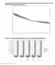 Fig. 08 - Method for detecting or measuring the impact of a viral vector composition on eukaryotic cells and biomarkers used thereof