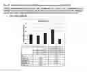 Fig. 22 - Method for detecting or measuring the impact of a viral vector composition on eukaryotic cells and biomarkers used thereof