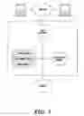 Fig. 13 - METHODS AND ASSAYS RELATING TO HUNTINGTONS DISEASE AND PARKINSON'S DISEASE