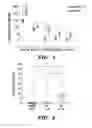 Fig. 14 - METHODS AND ASSAYS RELATING TO HUNTINGTONS DISEASE AND PARKINSON'S DISEASE