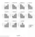 Fig. 33 - METHODS AND ASSAYS RELATING TO HUNTINGTONS DISEASE AND PARKINSON'S DISEASE