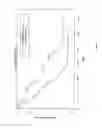 Fig. 08 - EGFR AND KRAS MUTATIONS