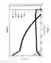 Fig. 09 - Intermediate strength alloys for high temperature service in liquid-salt cooled energy systems