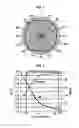 Fig. 02 - FE-BASED METAL SHEET AND MANUFACTURING METHOD THEREOF