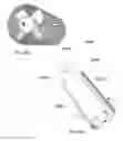 Fig. 43 - Electrolyzer