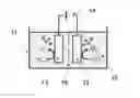 Fig. 01 - METHOD FOR GENERATING OXYGEN AND WATER ELECTROLYSIS DEVICE