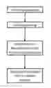 Fig. 01 - Method for Plating Fine Grain Copper Deposit on Metal Substrate