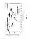 Fig. 07 - Production of a spinel material