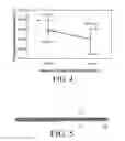 Fig. 05 - Crucible assembly and method of manufacturing crystalline silicon ingot by use of such crucible assembly