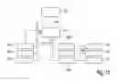 Fig. 12 - Self-propelled construction machine