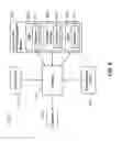 Fig. 08 - Systems, apparatuses and methods for assessing soil heave