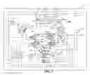 Fig. 03 - Boom cylinder dig flow regeneration