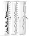 Fig. 06 - Methods and systems of analyzing wellbore drilling operations