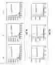 Fig. 08 - Methods and systems of analyzing wellbore drilling operations