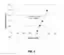 Fig. 05 - Back titration methods for scaling cations and downhole tools for performing such methods