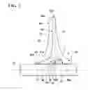 Fig. 08 - Impeller and rotating machine provided with same