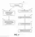 Fig. 05 - Mistuned airfoil assemblies