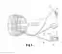 Fig. 03 - Tooling for removing sand from a turbine engine