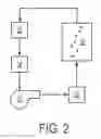 Fig. 03 - Injector cooling apparatus