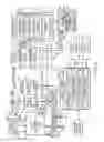 Fig. 03 - Gas turbine oxidant separation system