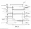 Fig. 08 - Systems and methods for determining the integrity of a vehicle fuel system