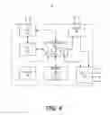 Fig. 05 - ENGINE COOLANT TEMPERATURE REGULATION APPARATUS AND METHOD