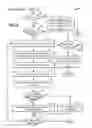 Fig. 07 - Laser ignition system based diagnostics