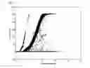 Fig. 21 - Method of automatically calculating power curve limit for power curve monitoring of wind turbine