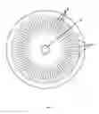 Fig. 08 - Vertical axis wind turbine