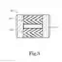 Fig. 04 - Fan