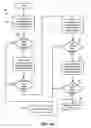 Fig. 09 - Failsafe pilot supply selector valve