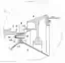 Fig. 01 - Balancing device and method