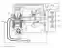 Fig. 01 - Systems and methods for driveline torque control